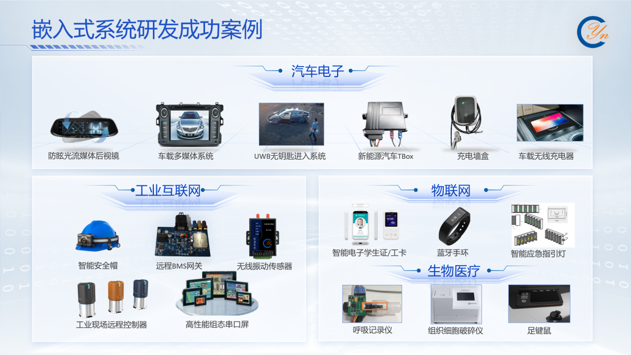 嵌入式系統(tǒng)案例集.png