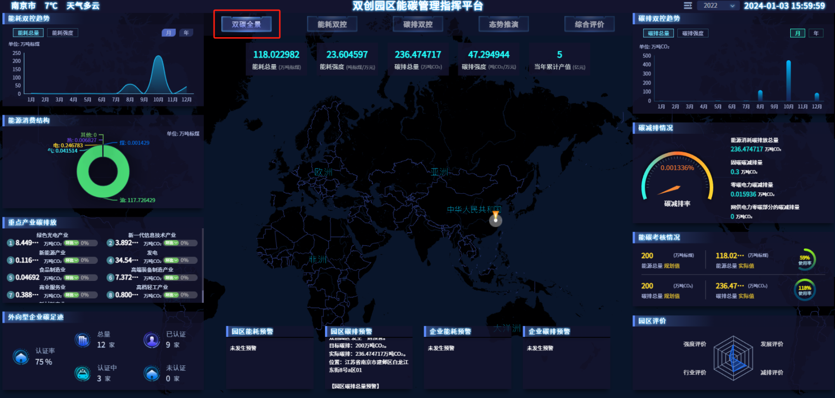 雙碳全景主界面.png